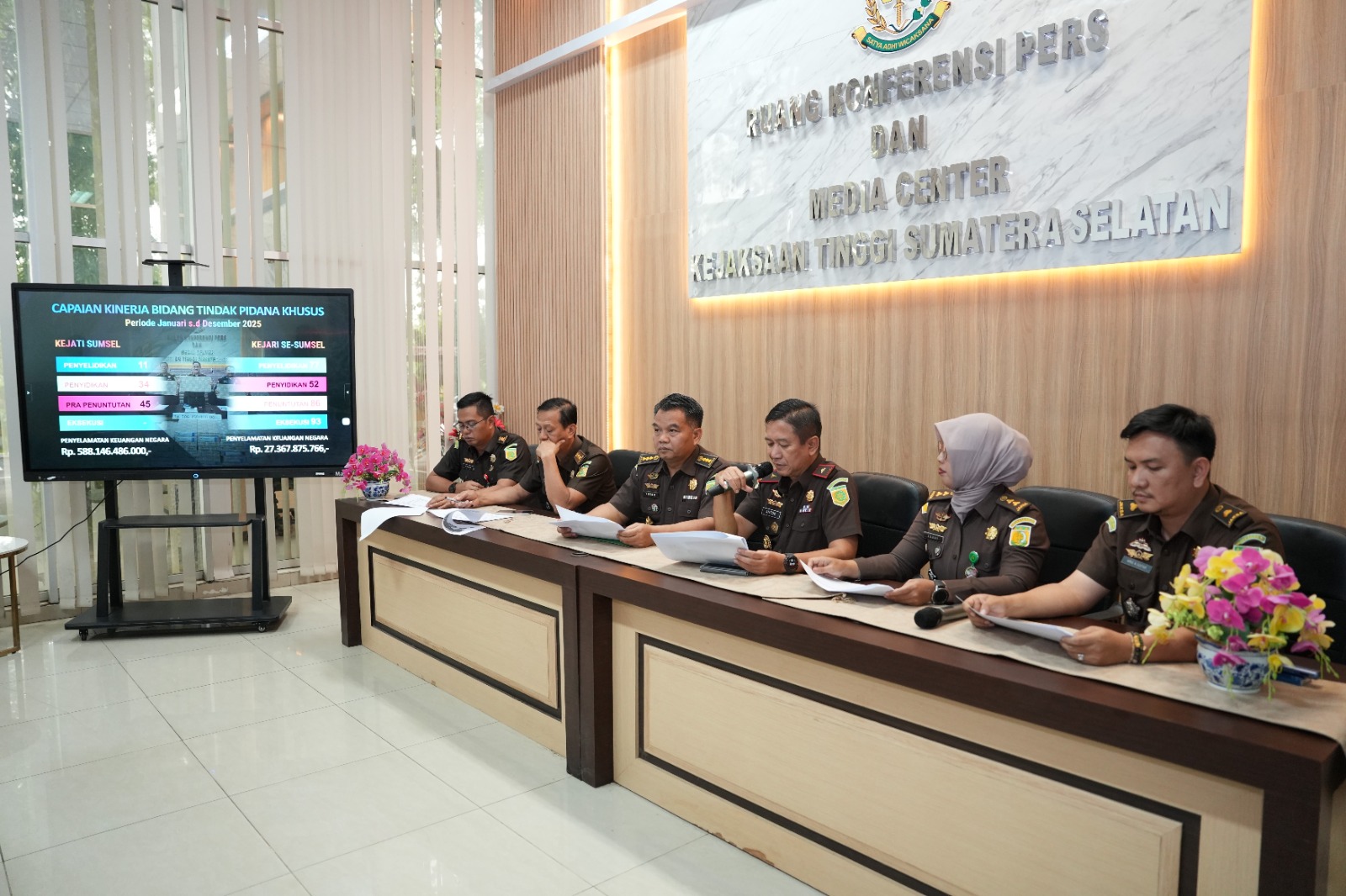 Peringati Harkordia 2025, Kajati Sumsel Sampaikan Rilis Capaian Kinerja Bidang Pidsus dan Amanat Jaksa Agung RI: “Berantas Korupsi Untuk Kemakmuran Rakyat”