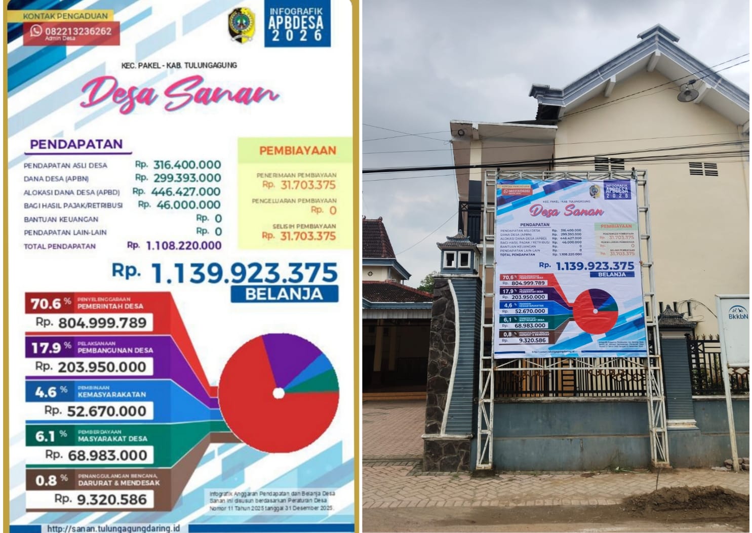 Transparansi APBDesa Sanan 2026, Kepala Desa Tegaskan Komitmen Akuntabilitas
