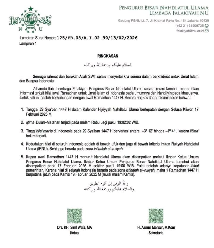 Kamis, Awal Puasa 1 Ramadhan 1447 H