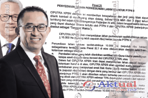 Bukti Nyata Hukum Tunduk pada PT. Ciputra, Dakwaan Dikaburkan dan Hunian Citraland Tetap Lanjut Dijual