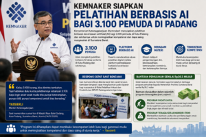 Kemnaker Siapkan Pelatihan Berbasis AI bagi 3.100 Pemuda di Padang