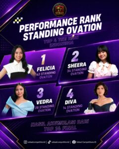 Jelang Top 4 The Icon Indonesia, Felicia Sihombing Dapat Dukungan Luas dari Masyarakat Batak