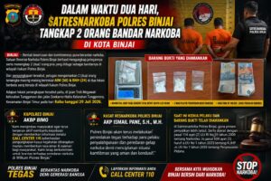 Dalam Waktu Dua Hari, Satresnarkoba Polres Binjai Tangkap 2 Bandar Narkoba di Kota Binjai