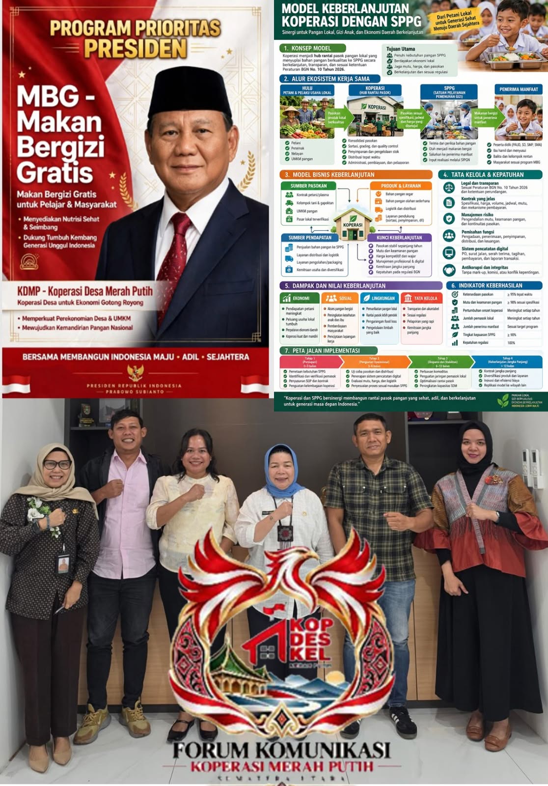 Koperasi Merah Putih di Medan ‘Cangkang Kosong’, Ratusan Gerai Belum Dibangun, SPPG Enggan Berbisnis dengan KKMP, FKKMP Sumut Desak Presiden Prabowo Turun Tangan   